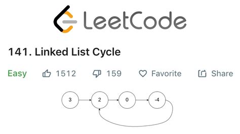 cycle linked list leetcode