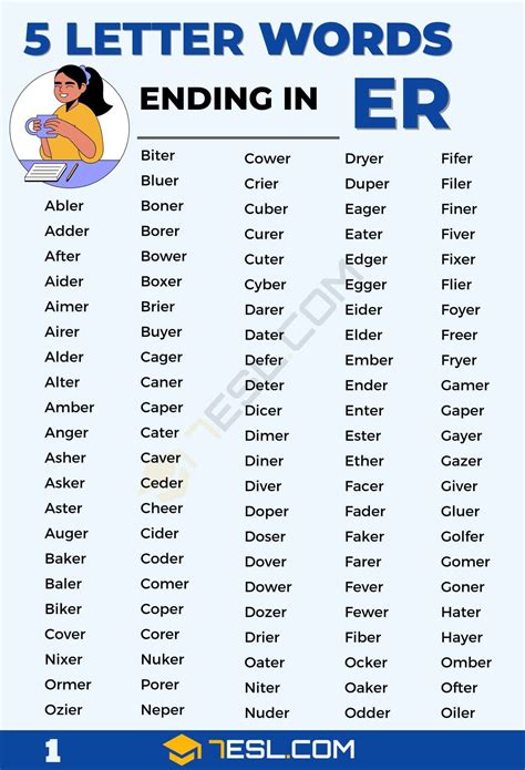 d words ending in er