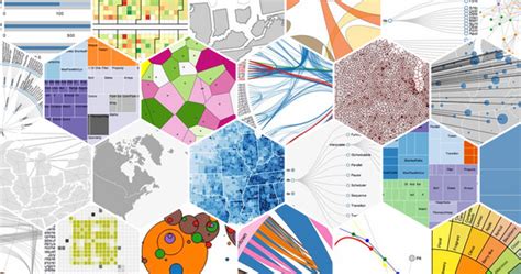 d3 js canvas example