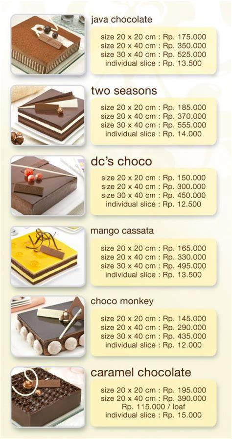 Daftar Harga Kue