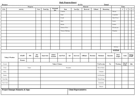 daily progress report format dpr in construction project excel