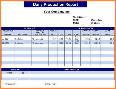 daily report format in excel