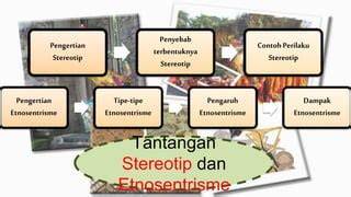 dampak etnosentrisme