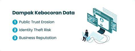 dampak kebocoran data