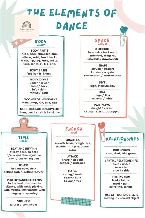 dance movement elements