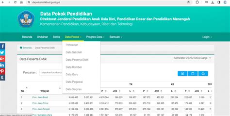 dapodik data guru
