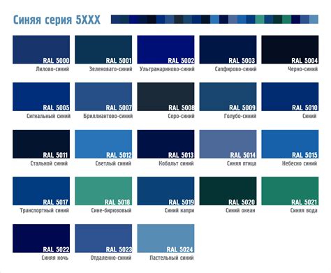 dark blue ral color code