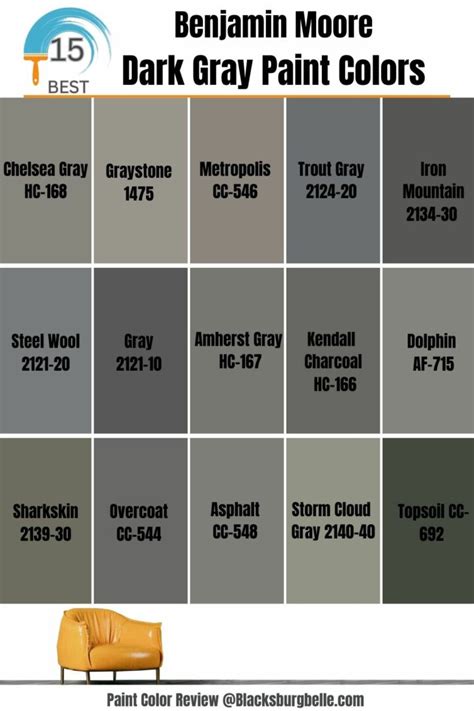 dark gray paint code
