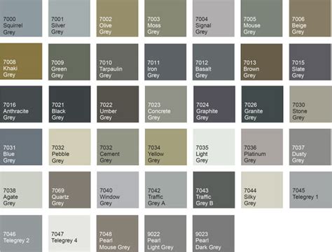 dark grey colour ral code
