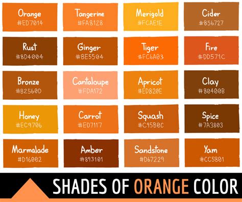 dark orange color html code