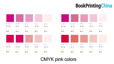 dark pink cmyk color code