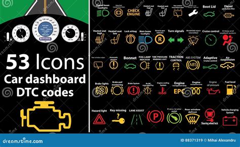 dash error codes