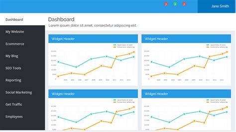 dashboard html css code