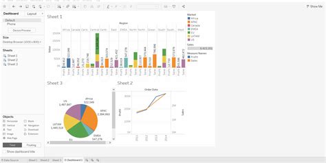 dashboard layout ideas tableau
