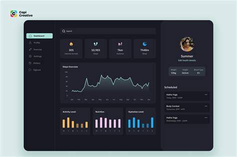Tampilan dashboard penulis Bisnis Muda untuk mulai menulis