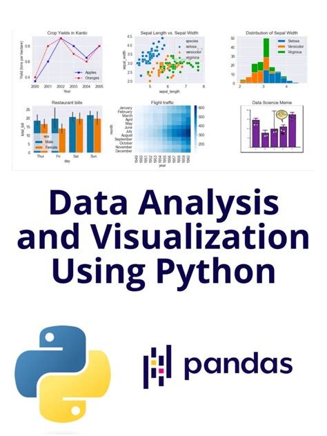 data analysis and visualization using python projects