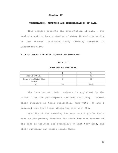 data analysis in thesis writing