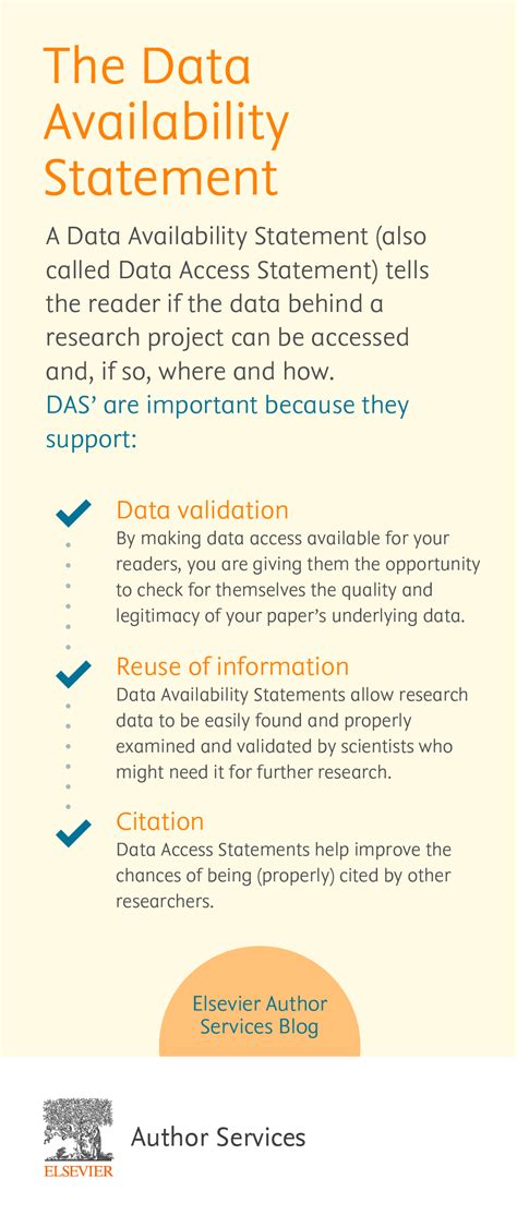 data availability statement example elsevier