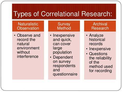 data collection for types of correlation studies is generally