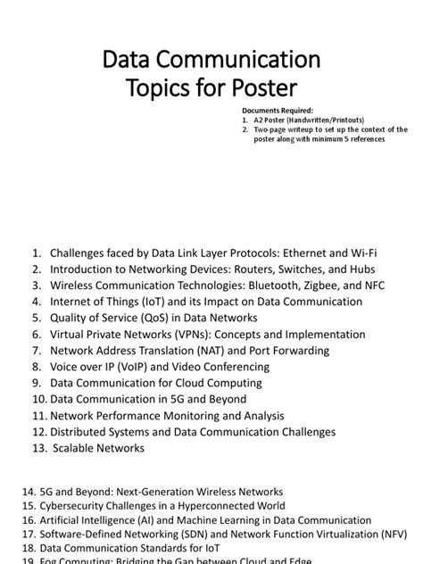 data communication topics