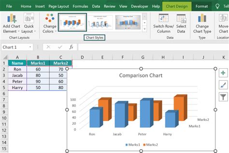 data comparison charts in excel