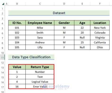 data dictionary format excel