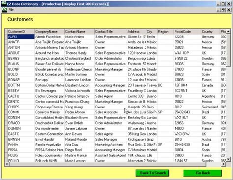 data dictionary in dbms pdf