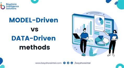 data driven vs theory driven
