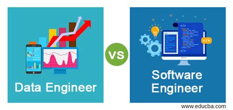 data engineering vs software engineering reddit