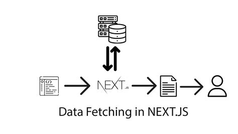 Server Data Fetching