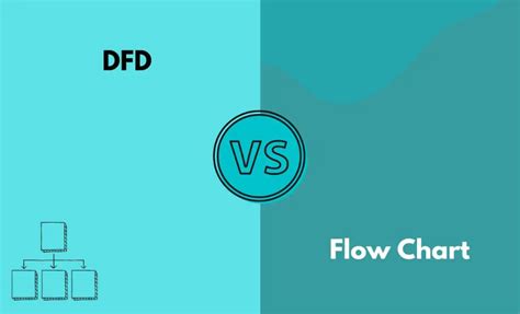 data flow diagram and flowchart difference