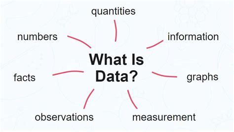 data meaning in data science