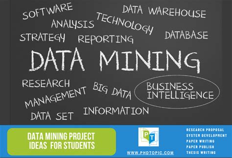 data mining project ideas for students