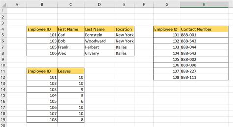 data model example excel