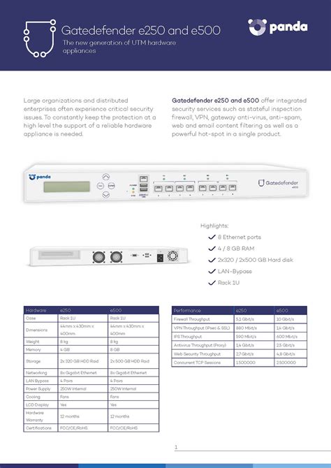 data page example