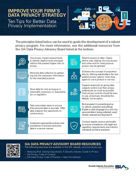 data privacy tips