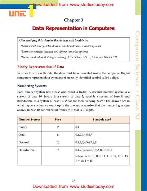 data representation in computer science class 11