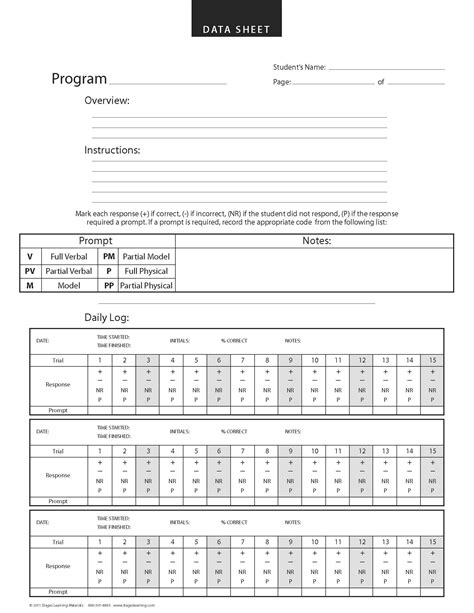 data sheet example aba