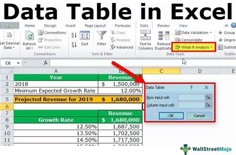 data table function in excel