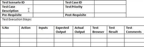 data test cases example