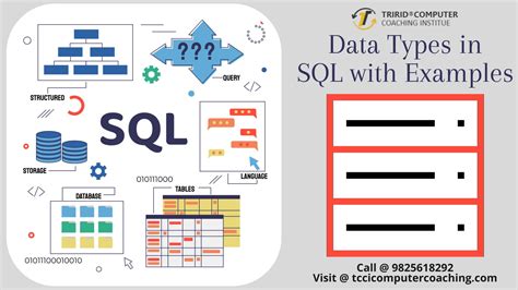 data types in sql with examples pdf