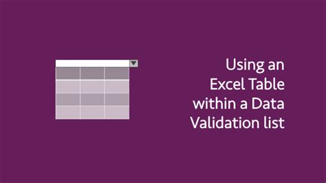 data validation list in excel not working