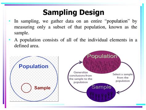 data which is gathered from a subset of the population is known as a