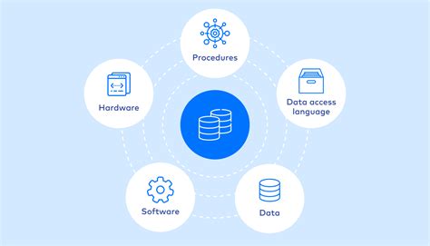 Database Illustration