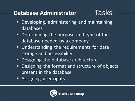 database administrator definition in dbms