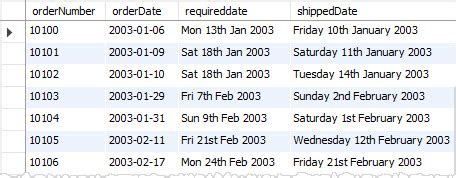 database date format mysql