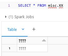databricks replace character