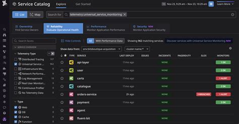 Datadog Service Catalog