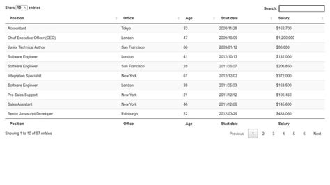 datatable jquery example codepen