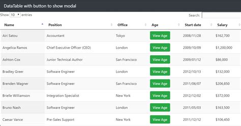 datatables examples
